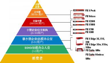 ֽ�����ƾ���ô����Ƶ��ֱ��������ľ�ش�ͨ�¹� ����׹ʮ����ɽ��...